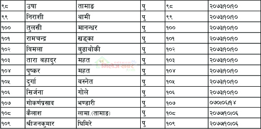 Fnj_Member_dolakha_41683544101.jpg